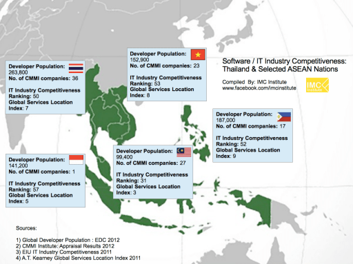 Screen Shot 2556-02-09 at 9.51.56 AM