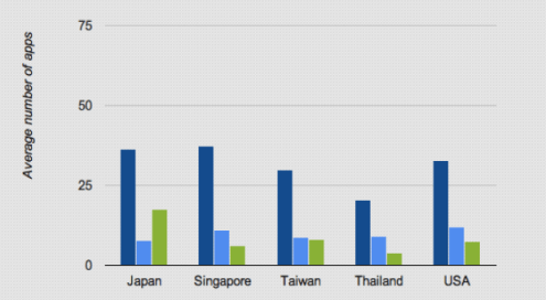 Screen Shot 2556-09-06 at 1.28.50 PM