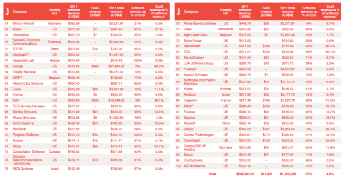 Screenshot 2013-10-12 09.35.43