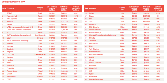 Screenshot 2013-10-12 10.33.52