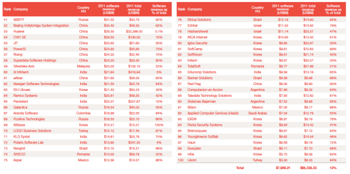 Screenshot 2013-10-12 10.34.13