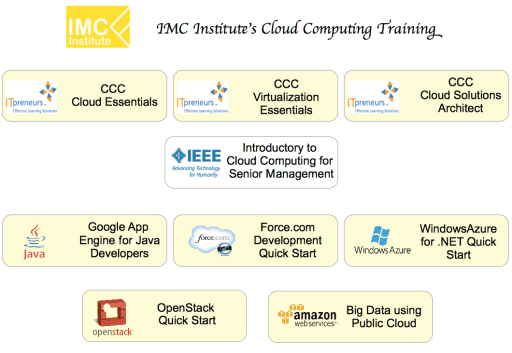 Screenshot 2013-10-20 18.35.58