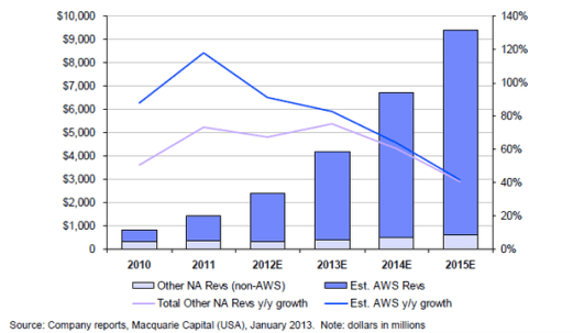 Screenshot 2014-11-08 10.43.08