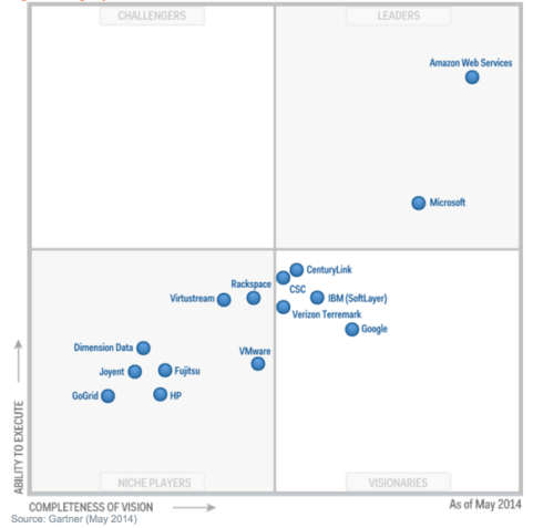 Screenshot 2014-11-08 10.50.17