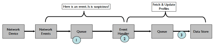 Screenshot 2015-12-01 10.40.09