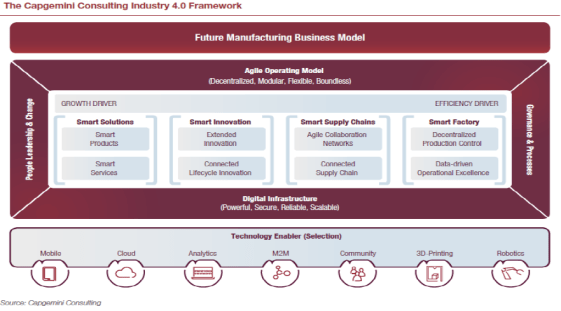 Screenshot 2015-12-15 14.50.04