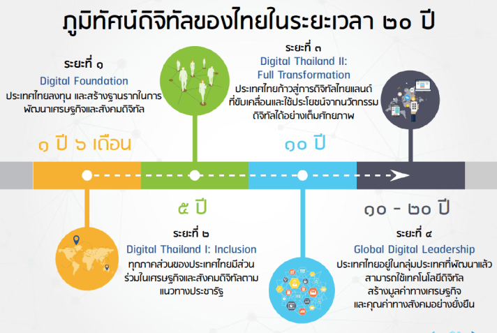 Screenshot 2016-02-16 09.19.38