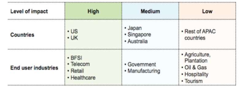 Screenshot 2016-06-11 08.24.00