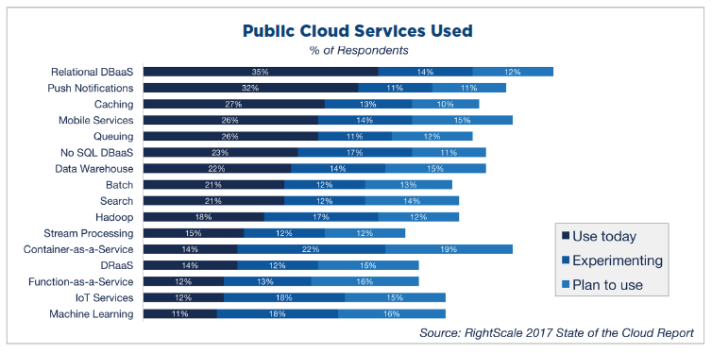 screenshot-2017-03-05-21-11-54