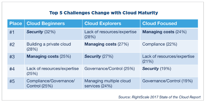 screenshot-2017-03-05-21-22-56