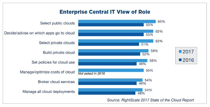 screenshot-2017-03-05-21-30-35