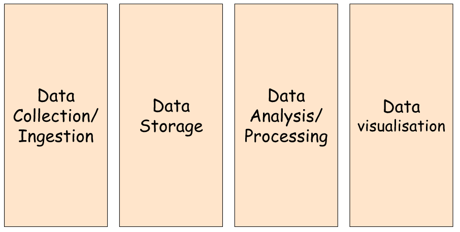 Screenshot 2017-10-02 08.27.19