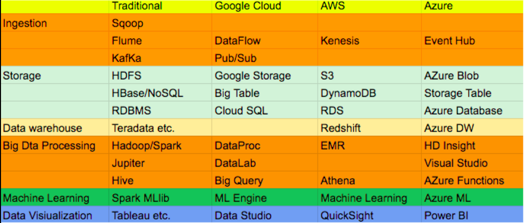 Screenshot 2017-10-02 12.09.47