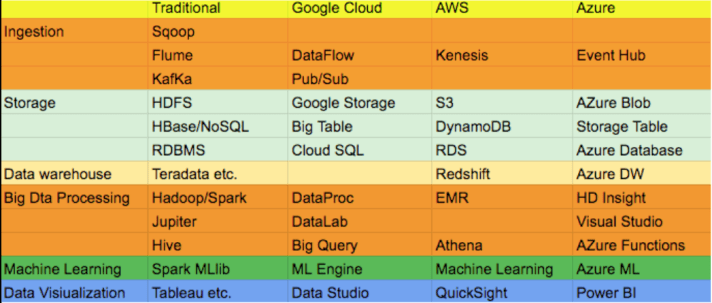 Screenshot 2017-10-02 12.09.47