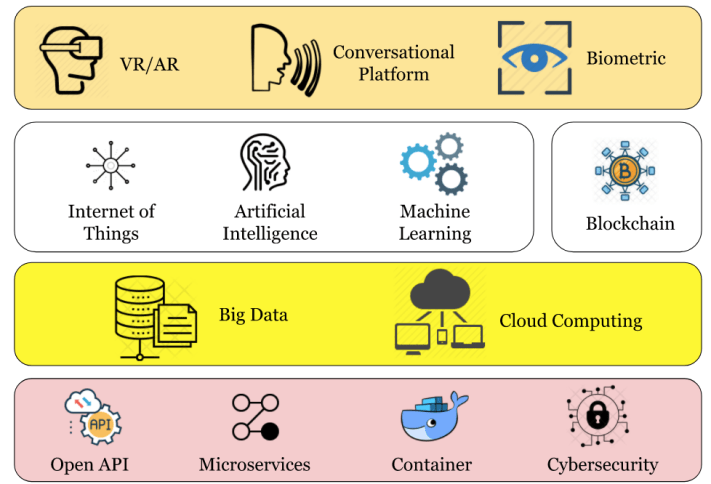 Screenshot 2017-12-18 12.03.20