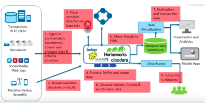 Screenshot 2018-03-27 10.10.16