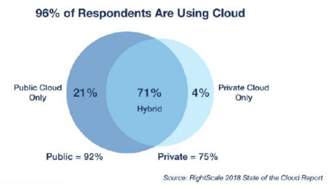 Screenshot 2018-10-14 14.14.55