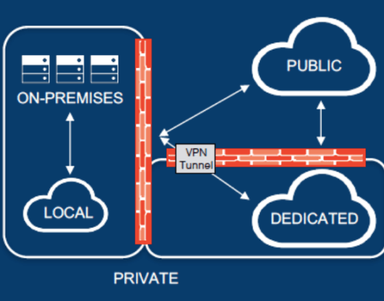 Screenshot 2018-10-14 14.31.25.png