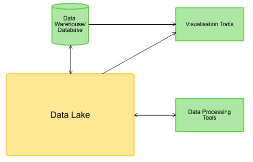 Screenshot 2018-10-21 16.55.08