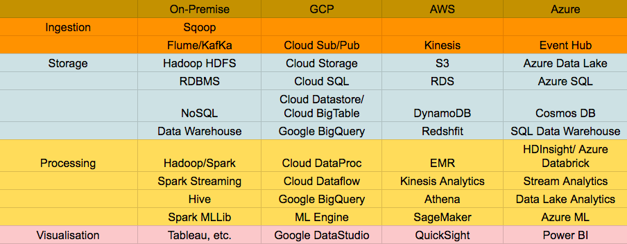 Screenshot 2018-10-21 17.27.41