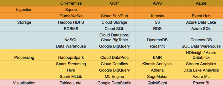Screenshot 2018-10-21 17.27.41