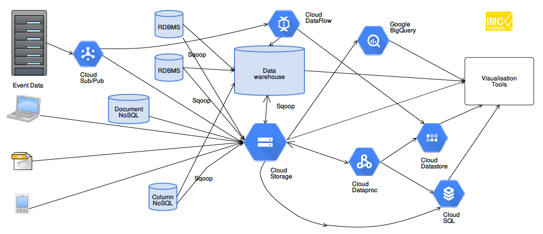Screenshot 2018-10-22 12.43.52