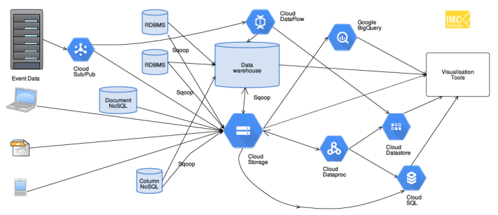 Screenshot 2018-10-22 12.43.52