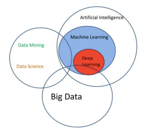 screenshot 2019-01-14 13.34.15