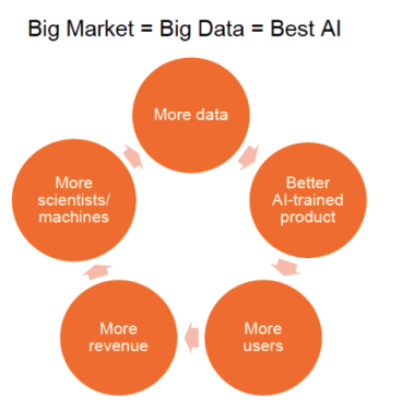 Screenshot 2019-02-14 10.01.34