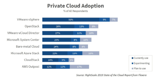 Screenshot 2019-03-14 10.36.41