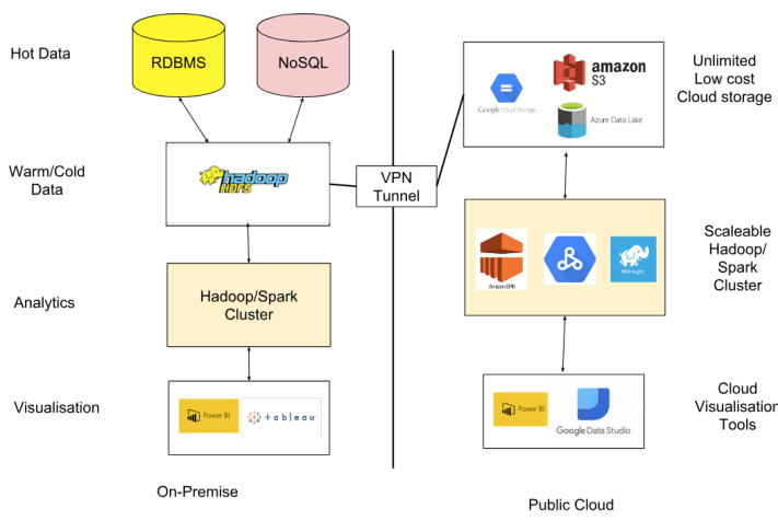 Screenshot 2019-03-23 13.25.45