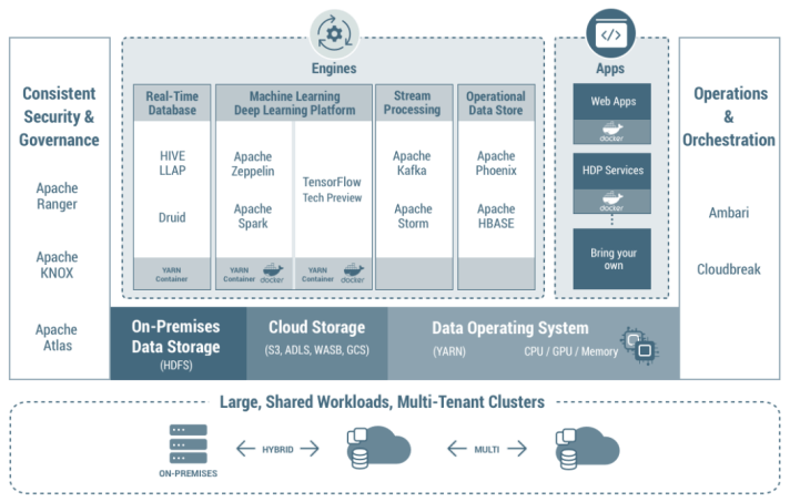 Screenshot 2019-03-23 13.26.19
