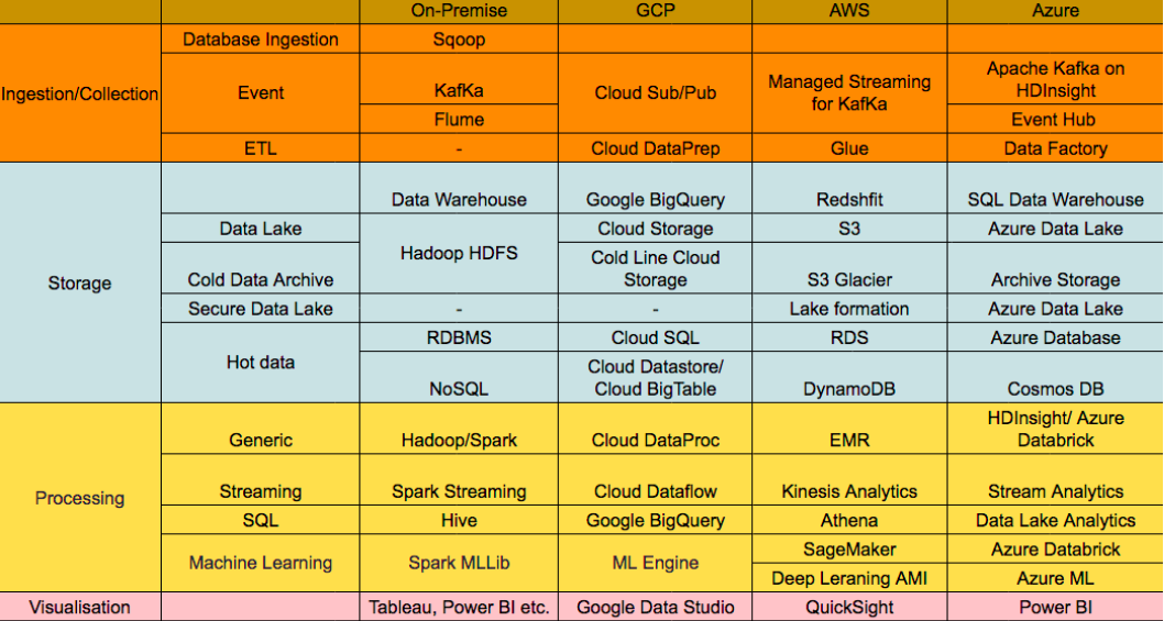 Screenshot 2019-03-23 13.26.37