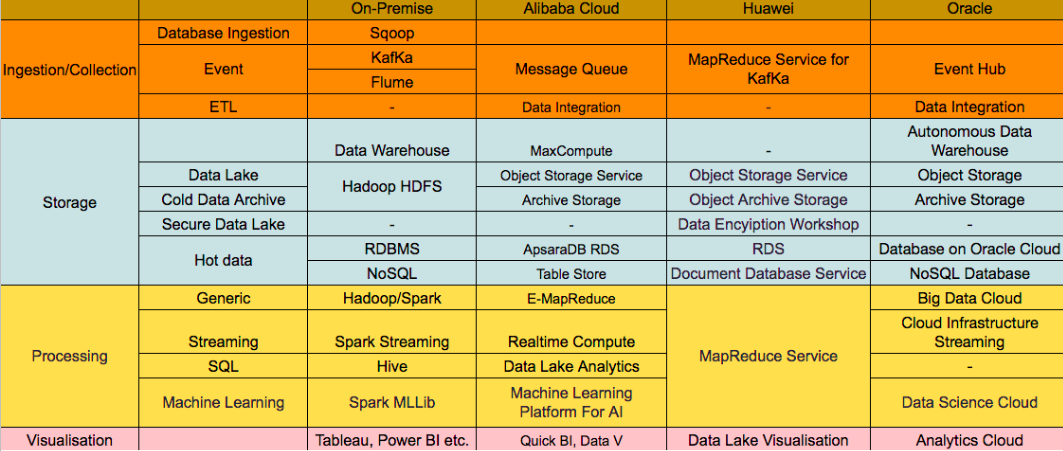Screenshot 2019-03-23 13.26.49