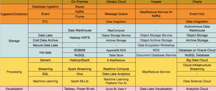 Screenshot 2019-03-23 13.26.49