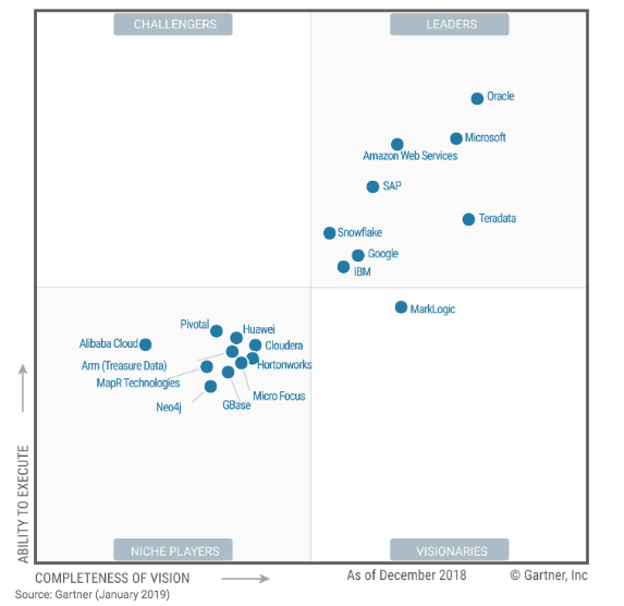 Screenshot 2019-03-24 10.40.44