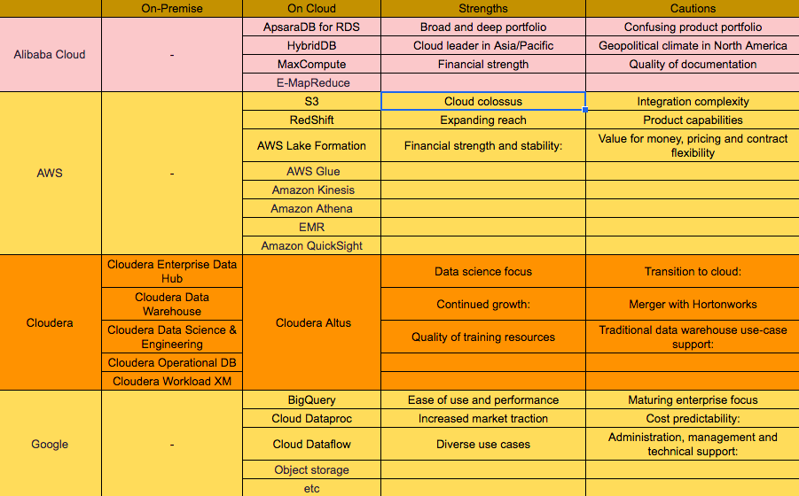 Screenshot 2019-03-24 10.42.26