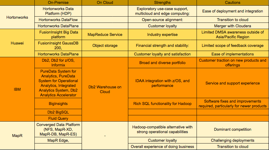 Screenshot 2019-03-24 10.42.52