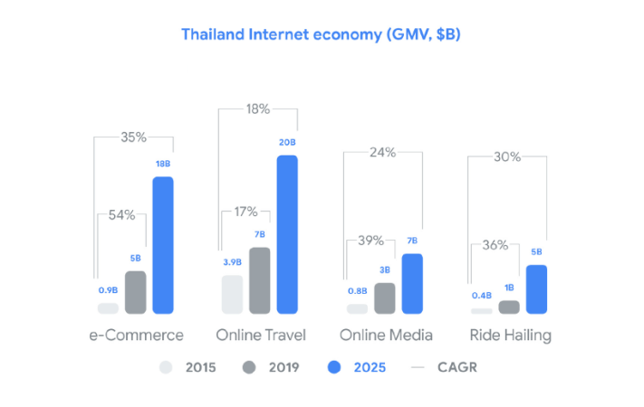 Screenshot 2019-10-10 16.20.07