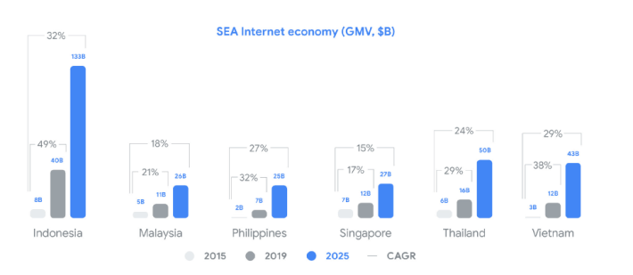 Screenshot 2019-10-10 16.20.19