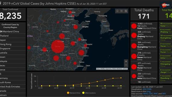 how-to-track-the-coronavirus-dashboard-d-5e31b17040e6150001e37e08-1-jan-31-2020-13-40-40-poster